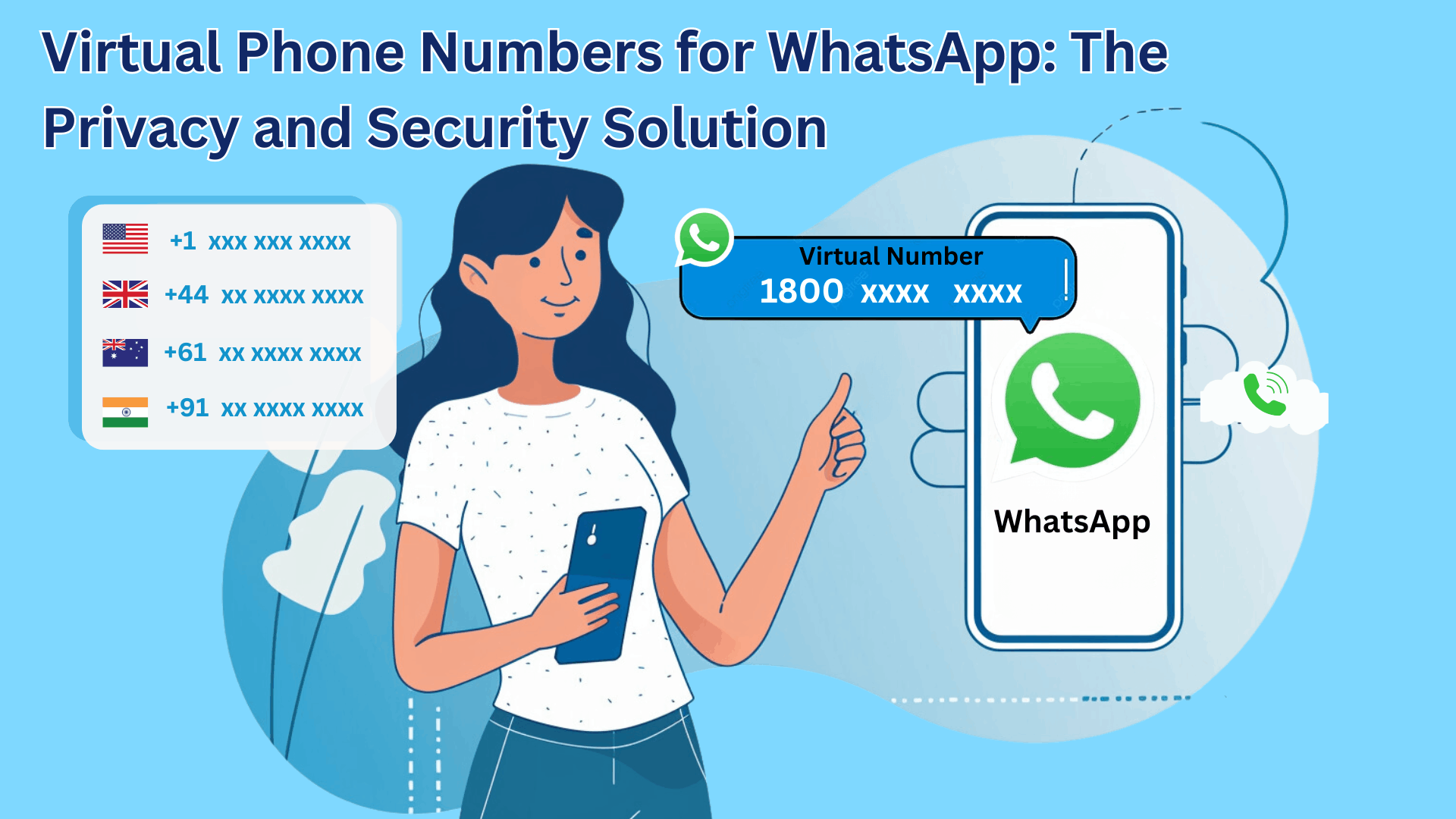 WhatsApp只能通过电话号码添加吗？